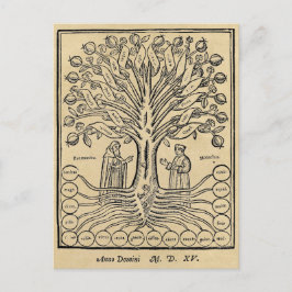 Medieval Tree of the Sciences Sepia Briefkaart