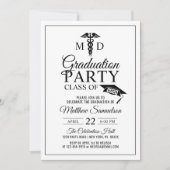 Medisch-academisch-academische Partij voor de MD-G Kaart (Voorkant)