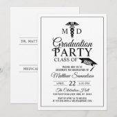 Medisch-academisch-academische Partij voor de MD-G Kaart (Voorkant / Achterkant)