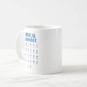 Medisch Alfabet Koffiemok (Voorkant links)