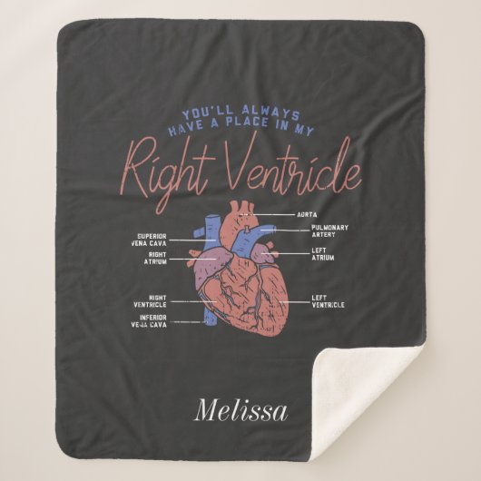 Medisch assistent Verpleegkundige EMT Paramedische Sherpa Deken (Voorkant)