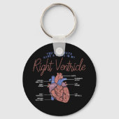 Medisch assistent Zuster EMT Paramedic Sleutelhanger (Voorkant)