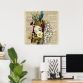 medisch poster voor de anatomie van de hersenen (Thuiskantoor)