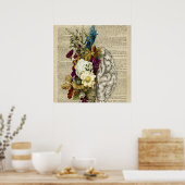 medisch poster voor de anatomie van de hersenen (Keuken)