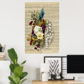 medisch poster voor de anatomie van de hersenen (Thuiskantoor)