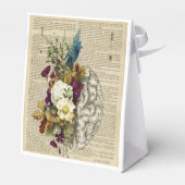 medisch poster voor de anatomie van de hersenen bedankdoosjes (Achterkant)