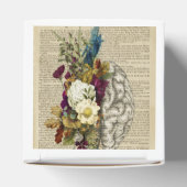 medisch poster voor de anatomie van de hersenen bedankdoosjes (Bovenkant)