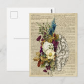 medisch poster voor de anatomie van de hersenen briefkaart (Voorkant / Achterkant)