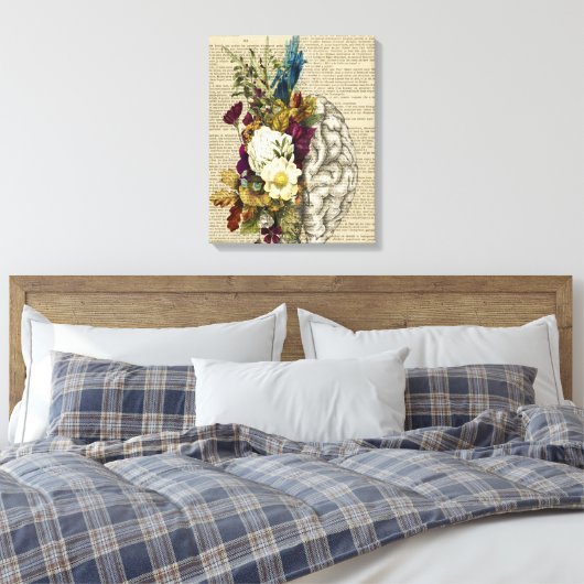 medisch poster voor de anatomie van de hersenen canvas afdruk (Insitu (Slaapkamer))