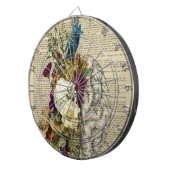 medisch poster voor de anatomie van de hersenen dartbord (Voorkant Rechts)