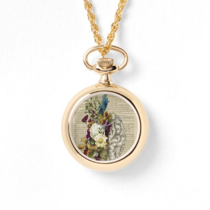 medisch poster voor de anatomie van de hersenen horloge