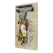 medisch poster voor de anatomie van de hersenen mini klembord (Angled2)