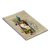 medisch poster voor de anatomie van de hersenen notitieboek (Rechterzijde)