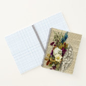 medisch poster voor de anatomie van de hersenen notitieboek (Binnen)