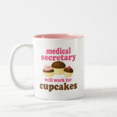 Medisch secretaris (Funny) Gift Tweekleurige Koffiemok (Links)