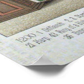 Medische Accessoires Poster (Hoek)