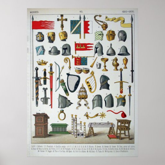 Medische Accessoires Poster (Voorkant)