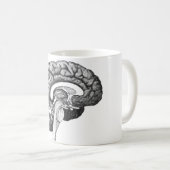  medische anatomie illustratie menselijk brein koffiemok (Voorkant rechts)