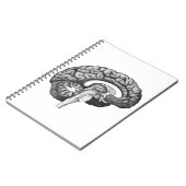 medische anatomie illustratie menselijk brein notitieboek (Linkerzijde)
