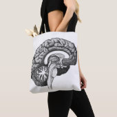 medische anatomie illustratie menselijk brein tote bag (Dichtbij)