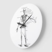 medische anatomie skelet doktersdiagram grote klok (Hoek)