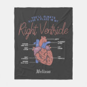 Medische assistent Verpleegkundige EMT Paramedisch Fleece Deken (Voorkant)