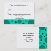 Medische benoeming afsprakenkaartje (Voorkant / Achterkant)