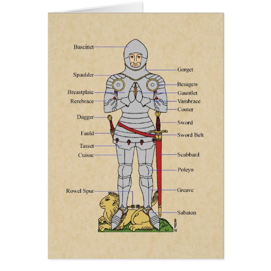 Medische Bord Armor Circa 1430 (Voorkant)