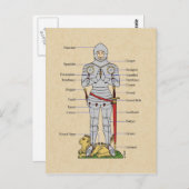 Medische Bord Armor Circa 1430 Briefkaart (Voorkant / Achterkant)