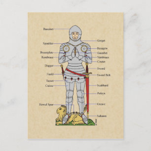 Medische Bord Armor Circa 1430 Briefkaart