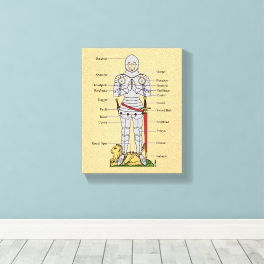 Medische Bord Armor Circa 1430 Canvas Afdruk (Insitu (Houten vloer))