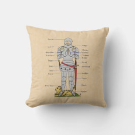 Medische Bord Armor Circa 1430 Kussen