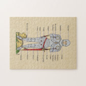 Medische Bord Armor Circa 1430 Legpuzzel (Horizontaal)