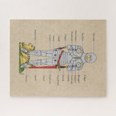 Medische Bord Armor Circa 1430 Legpuzzel (Horizontaal)