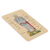 Medische Bord Armor Circa 1430 Magneet (Rechterzijde)