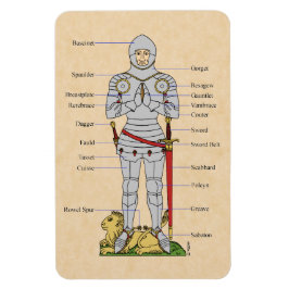Medische Bord Armor Circa 1430 Magneet