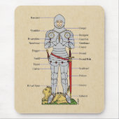 Medische Bord Armor Circa 1430 Muismat (Voorkant)