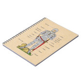 Medische Bord Armor Circa 1430 Notitieboek (Linkerzijde)