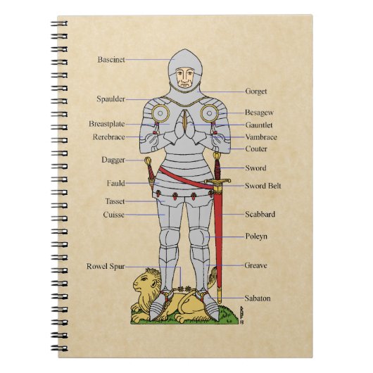 Medische Bord Armor Circa 1430 Notitieboek (Voorkant)
