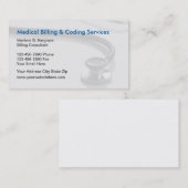 Medische facturering en codering visitekaartje (Voorkant / Achterkant)