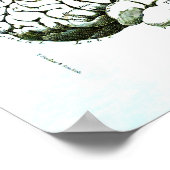 Medische illustratie van het menselijk brein poster (Hoek)