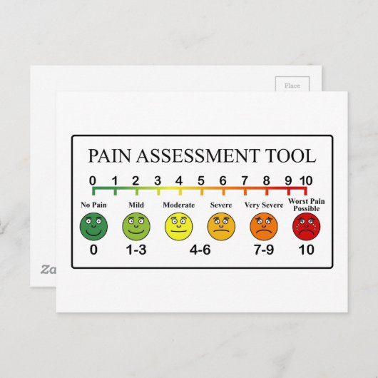 Medische Pain Assessment Tool Briefkaart (Voorkant / Achterkant)