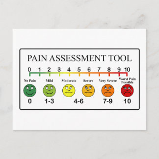 Medische Pain Assessment Tool Briefkaart
