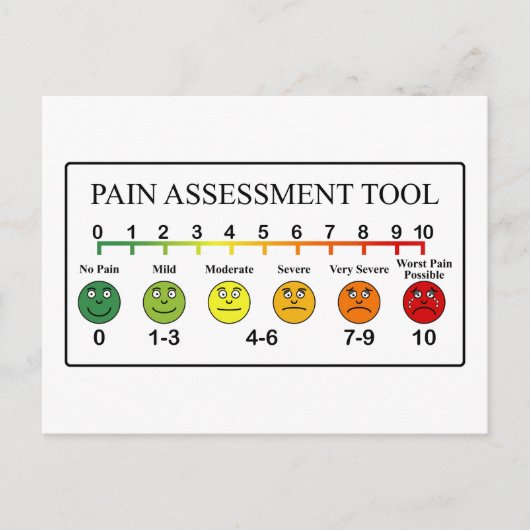 Medische Pain Assessment Tool Briefkaart (Voorkant)