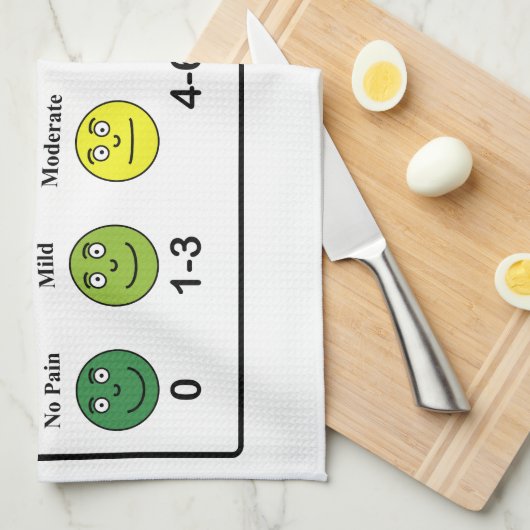 Medische Pain Assessment Tool Theedoek (Quarter Fold)
