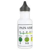 Medische Pain Assessment Tool Waterfles (Links)