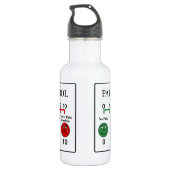 Medische Pain Assessment Tool Waterfles (Achterkant)
