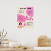 Medische poster voor borstkankerscreening (Keuken)