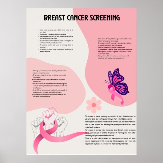 Medische poster voor borstkankerscreening (Voorkant)
