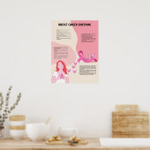 Medische poster voor borstkankerscreening (Keuken)